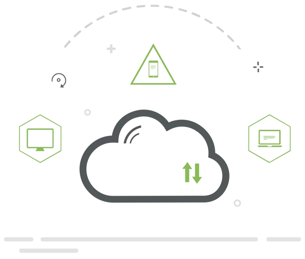cloud-ptc