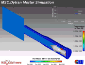 dytran simulation