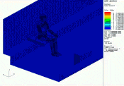 dytran simulation