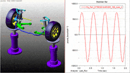 adams simulation