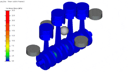 adams simulation