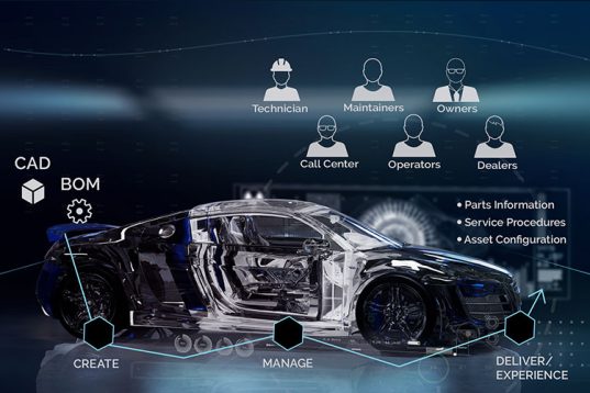 arbortext-differentiator-digital-thread-3d-car750x500 arbortext-differentiator-digital-thread-3d-car750x500